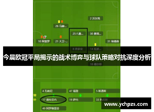 今晨欧冠平局揭示的战术博弈与球队策略对抗深度分析