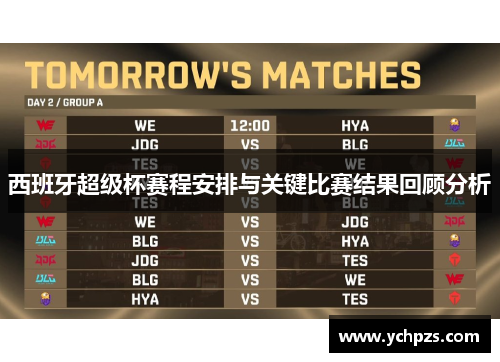 西班牙超级杯赛程安排与关键比赛结果回顾分析 西班牙超级杯赛程安排与关键比赛结果回顾分析