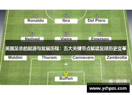 英国足总的起源与发展历程：五大关键节点解读足球历史变革